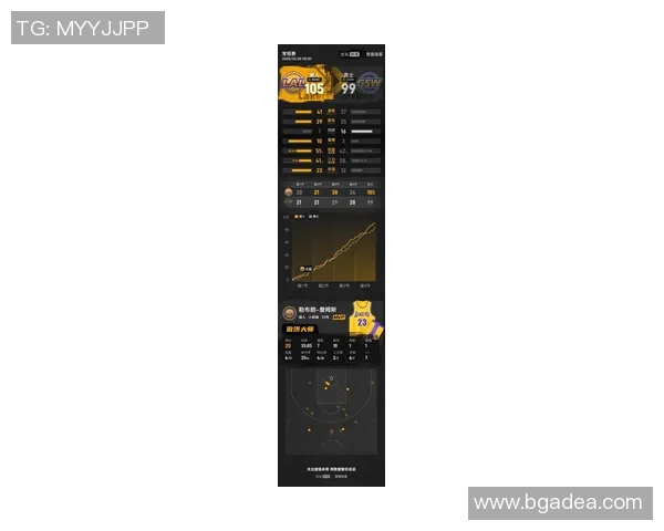 这是点过名的！肯纳德在高中得到2977分 高于詹姆斯的2657分